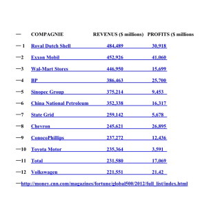 Fortune 500 1-12