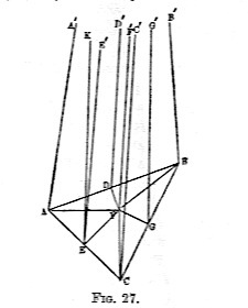 Lobachevski