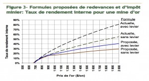 allaire-fig-3