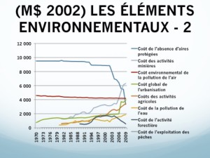 IPV env ix19