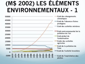 IPV env1