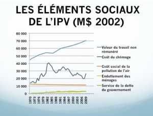 IPV soc ix19