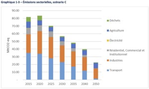 Extinction 2030b - p.23